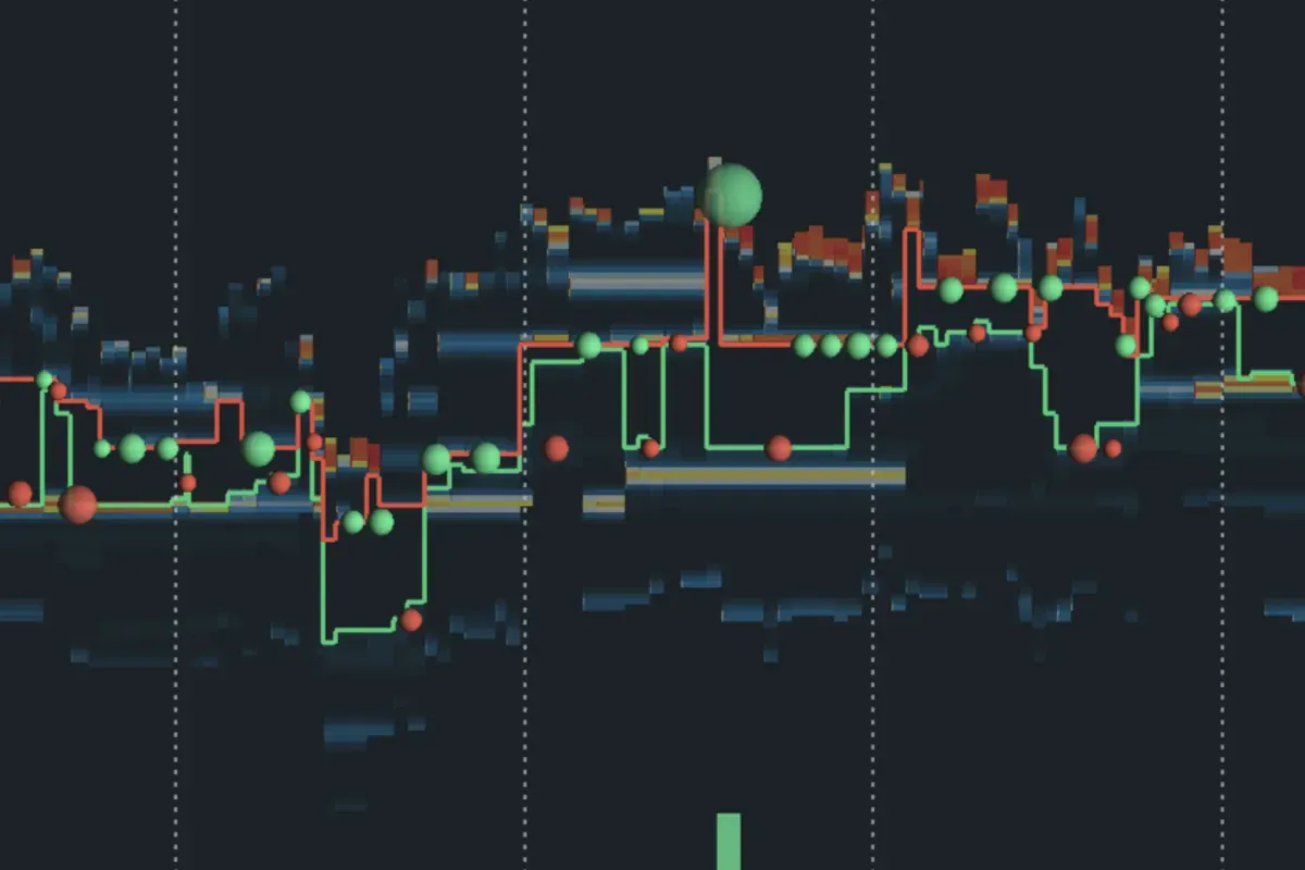 How to Use Technical Analysis to Trade Smarter and More Confidently